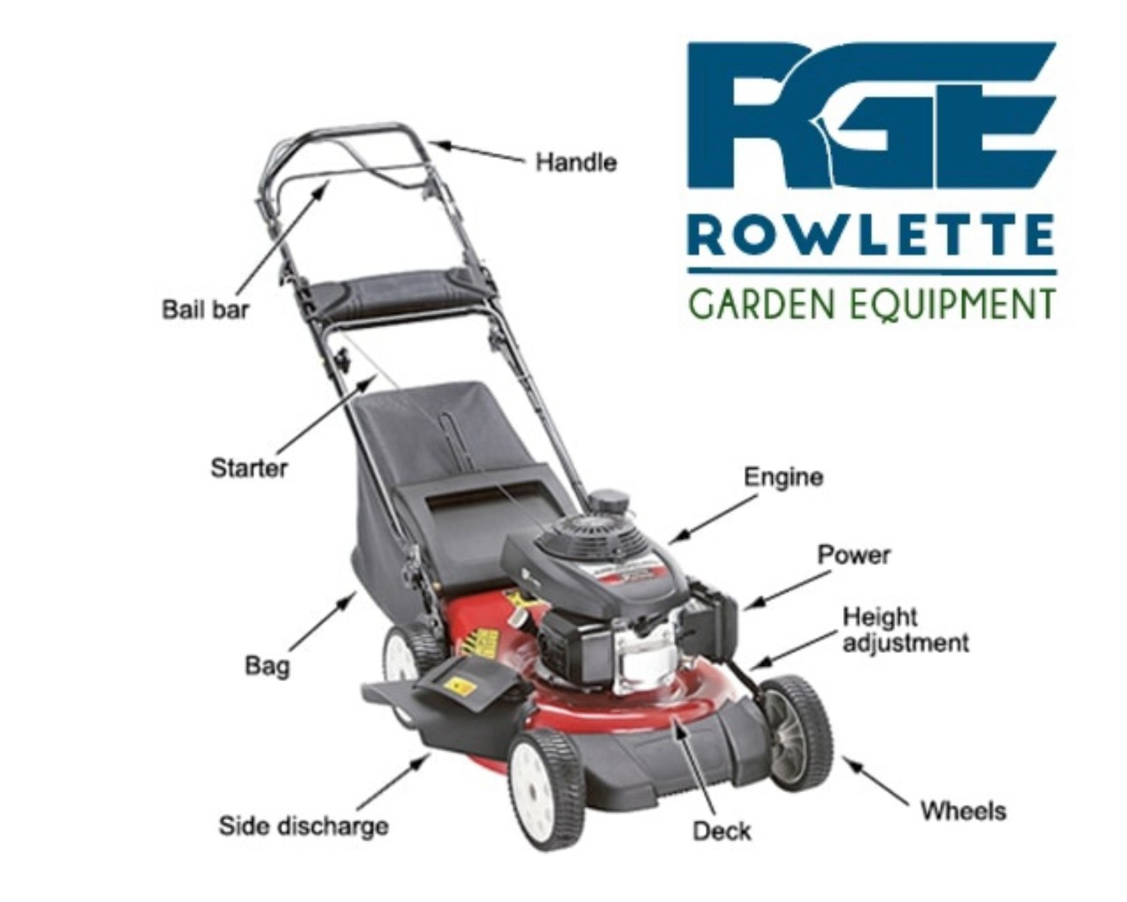 Lawnmower Parts