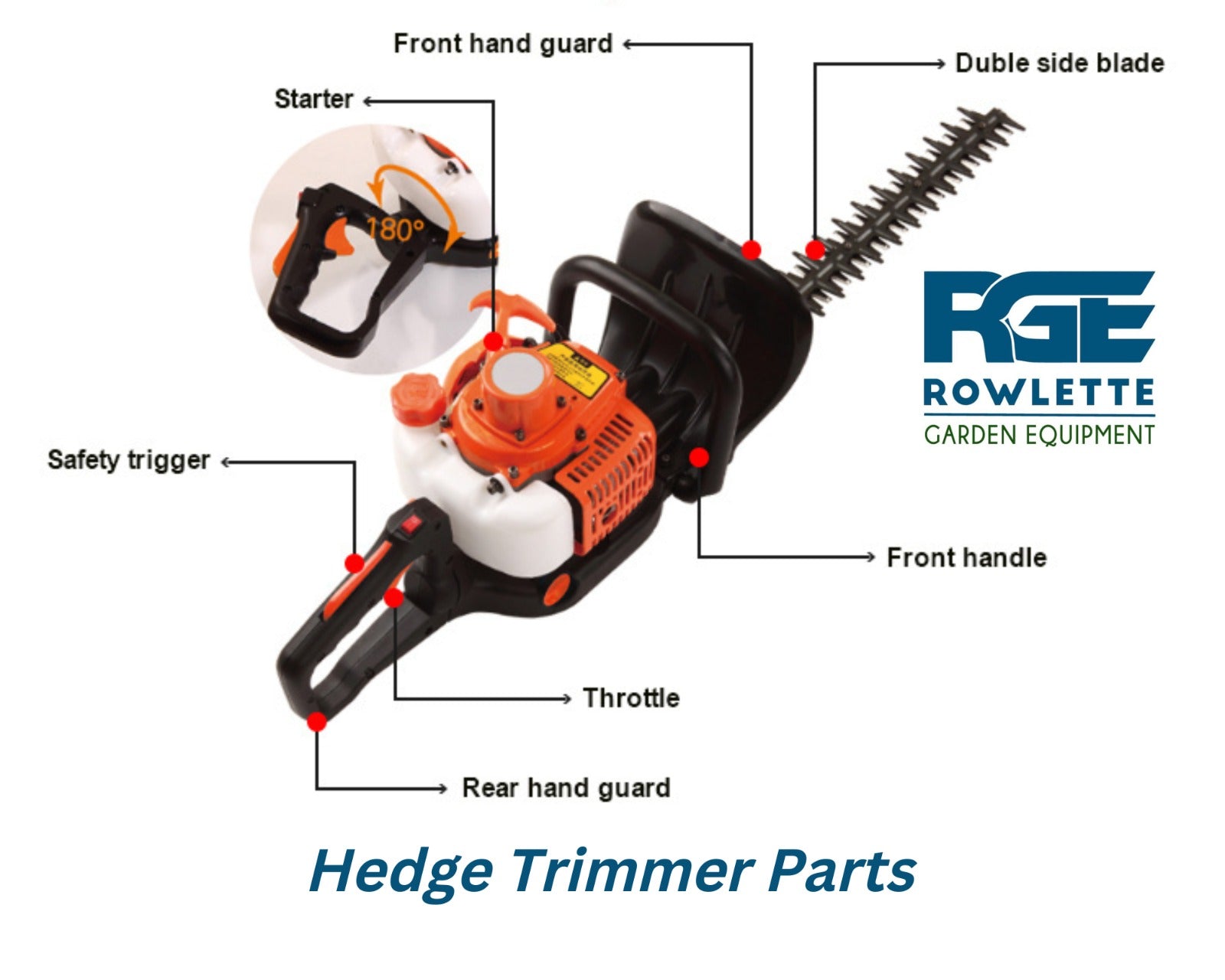 Hedge Trimmer Parts