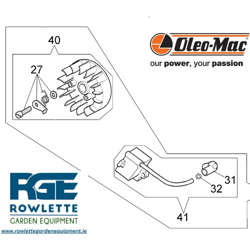 Genuine Oleo Mac 925 / GS260 Digital Coil and flywheel kit