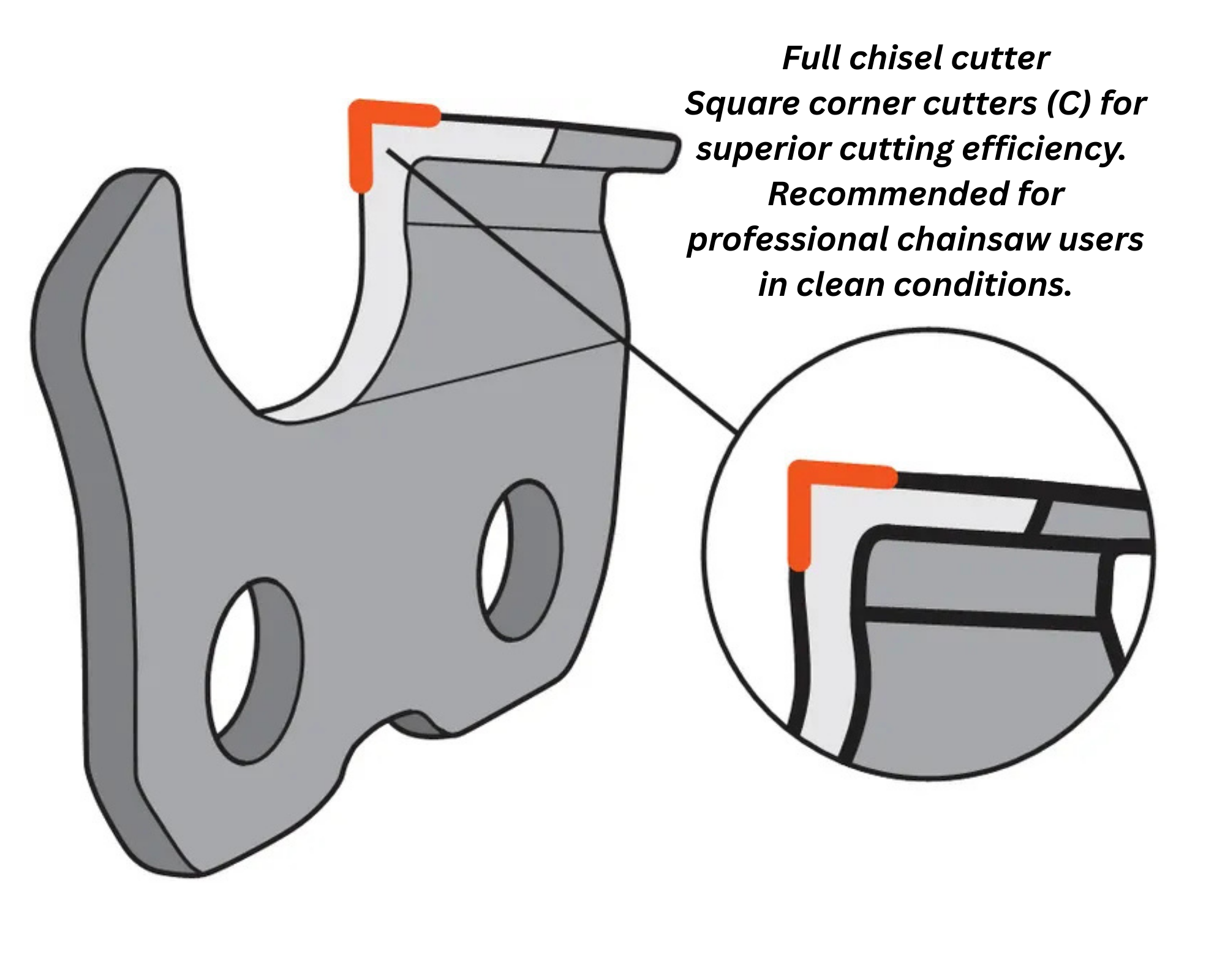 Genuine Husqvarna Saw Chain X-CUT C85 Chisel 3/8” 1.5mm 72 Drive Links
