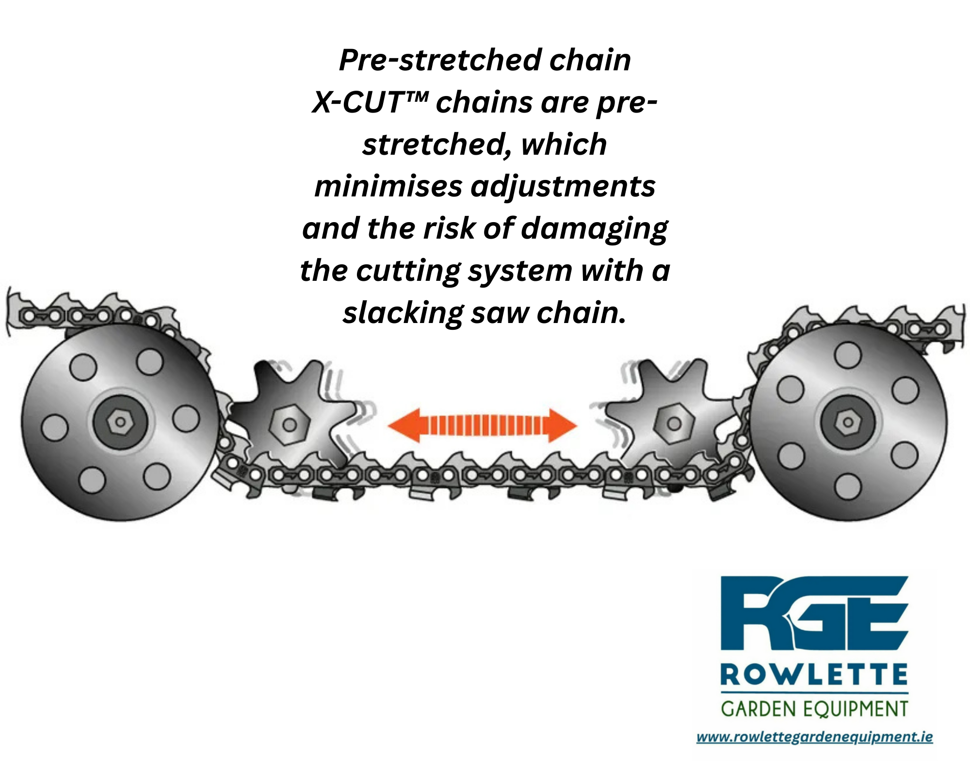 Genuine Husqvarna Saw Chain X-CUT C85 Chisel 3/8” 1.5mm 56 Drive Links