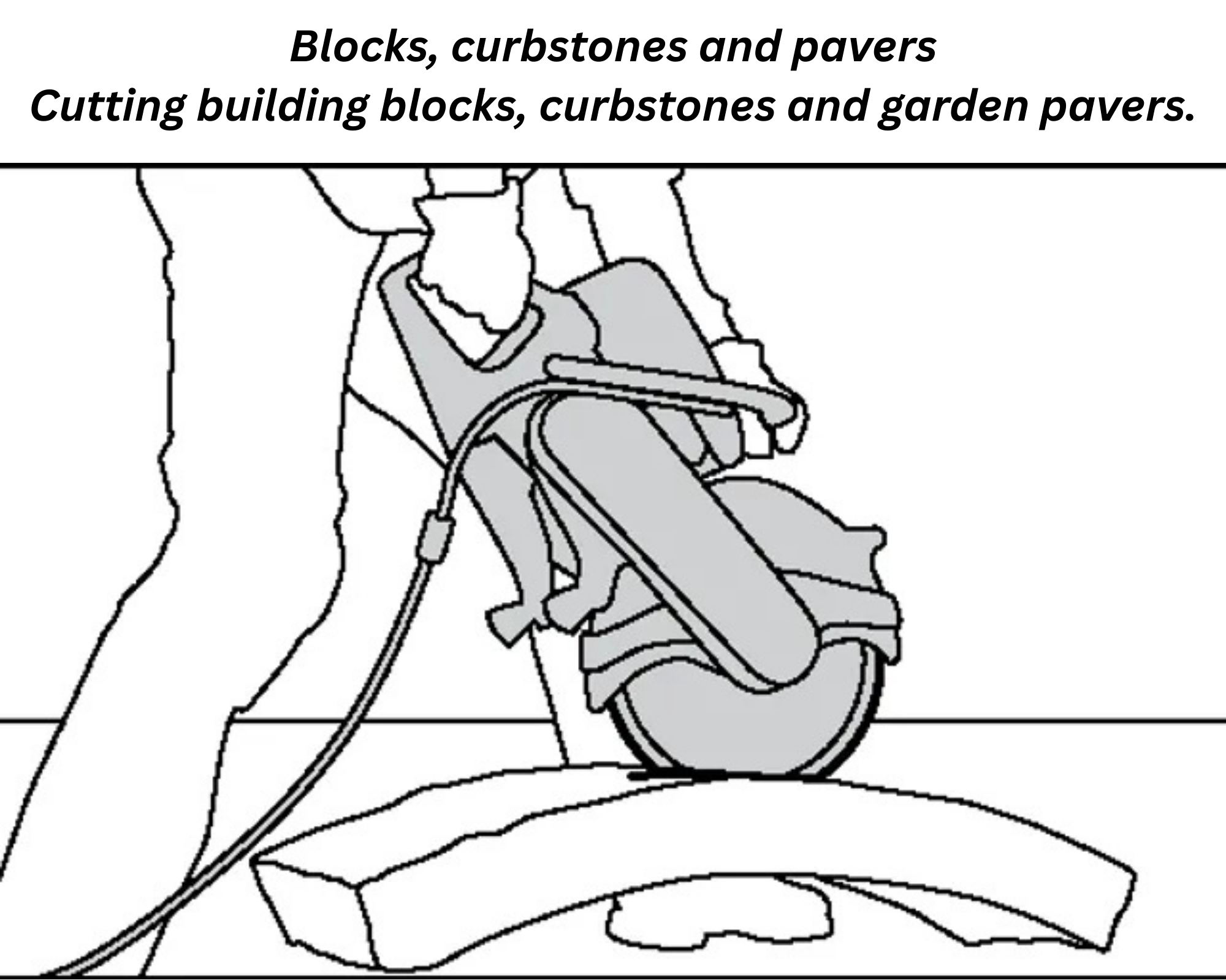 Husqvarna Power Cutter  K 770 14 inch With Free 14" Blade