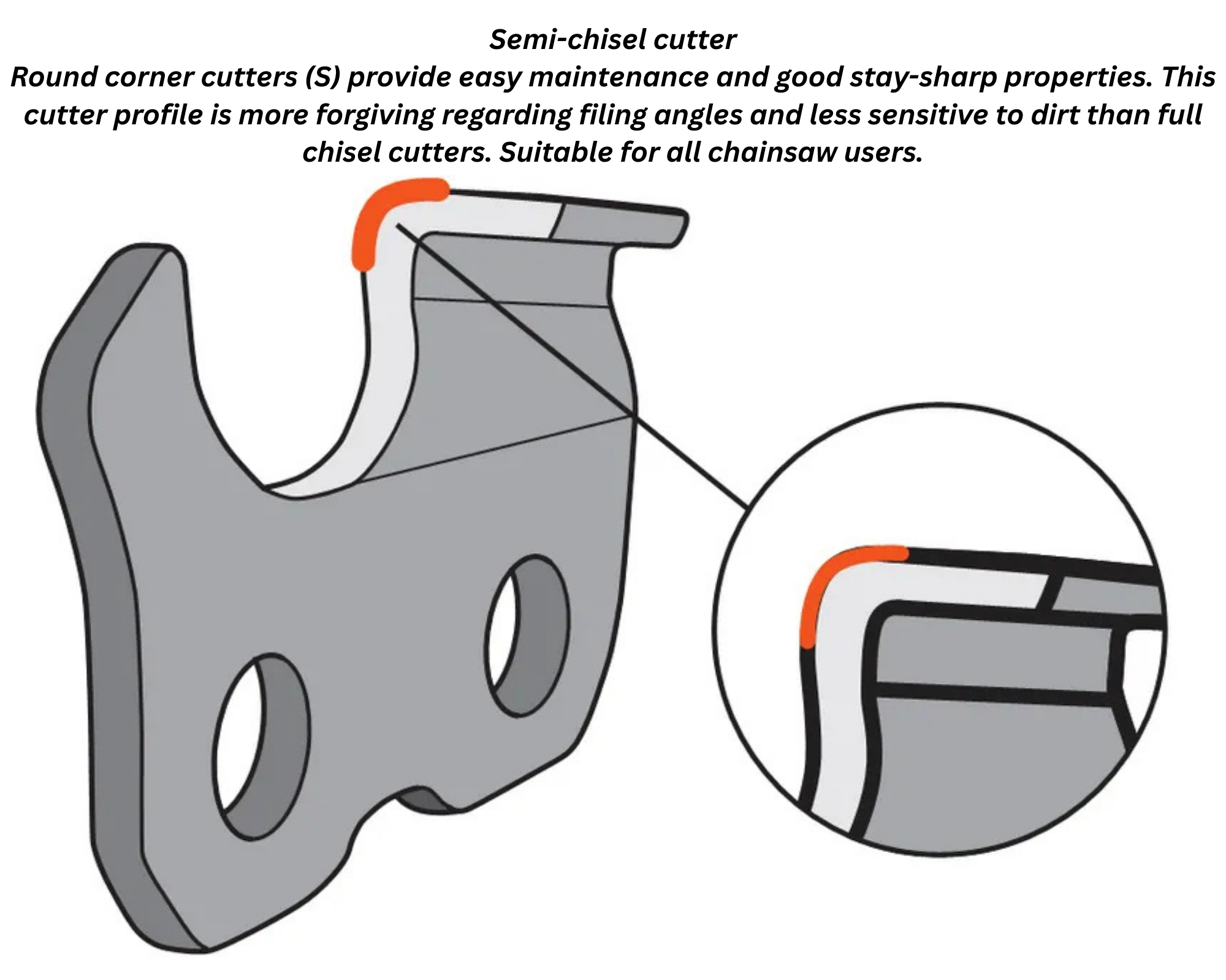Genuine Husqvarna H25 Saw Chain .325 058 56 Links