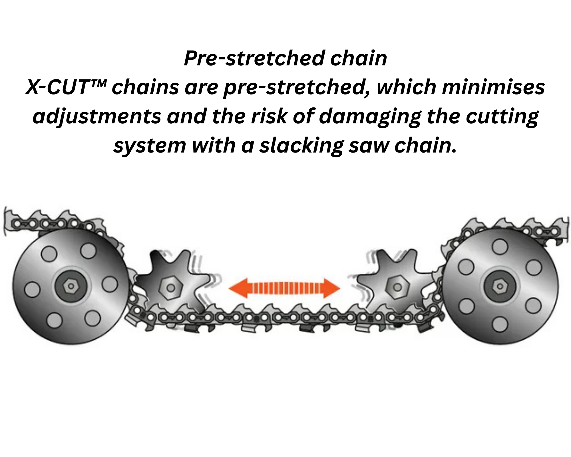 Husqvarna H25 Low Vibe Chainsaw Chain 15" .325 Pitch