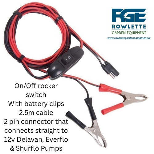 Spraymaxx Wiring Kit with Battery Clamps