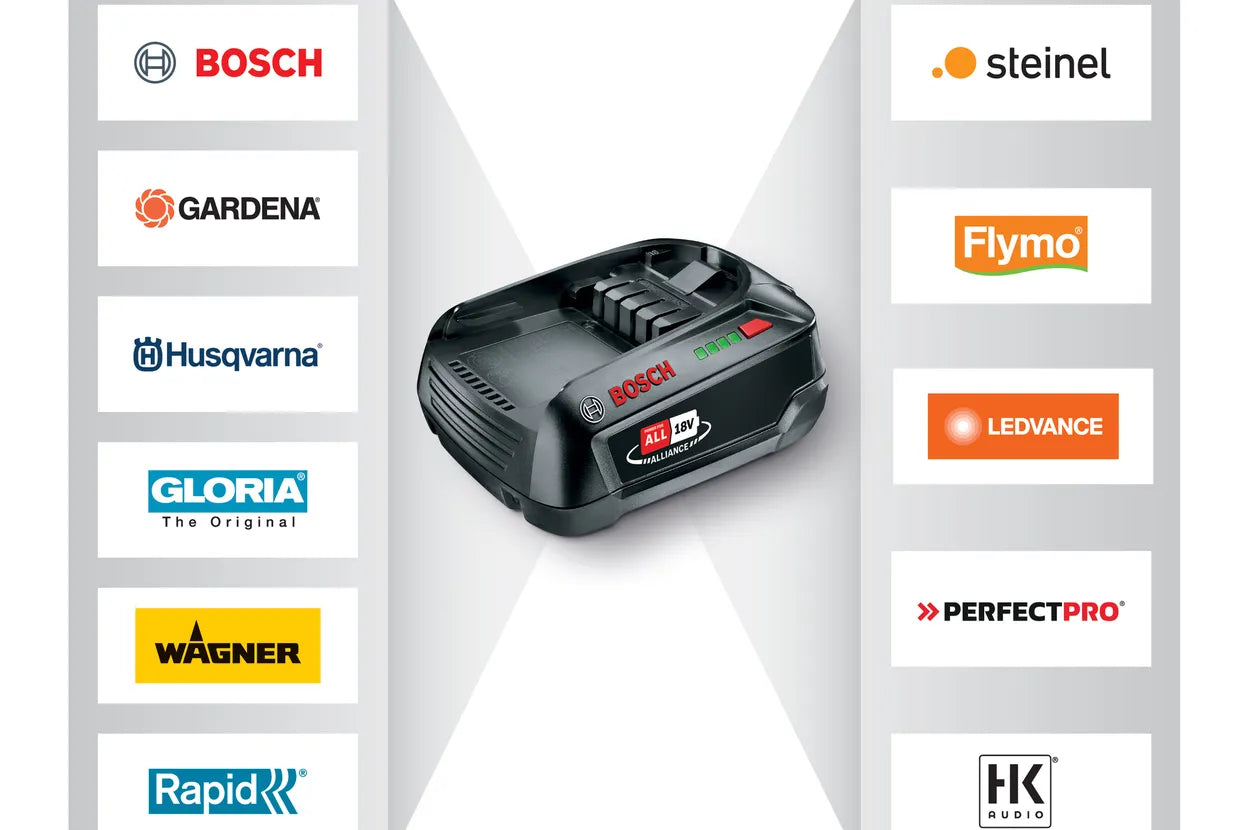 Husqvarna Aspire™ T28-P4A with battery and charger