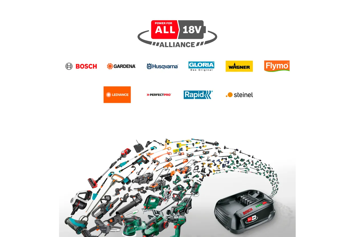 Husqvarna Aspire™ P4A 18-B72